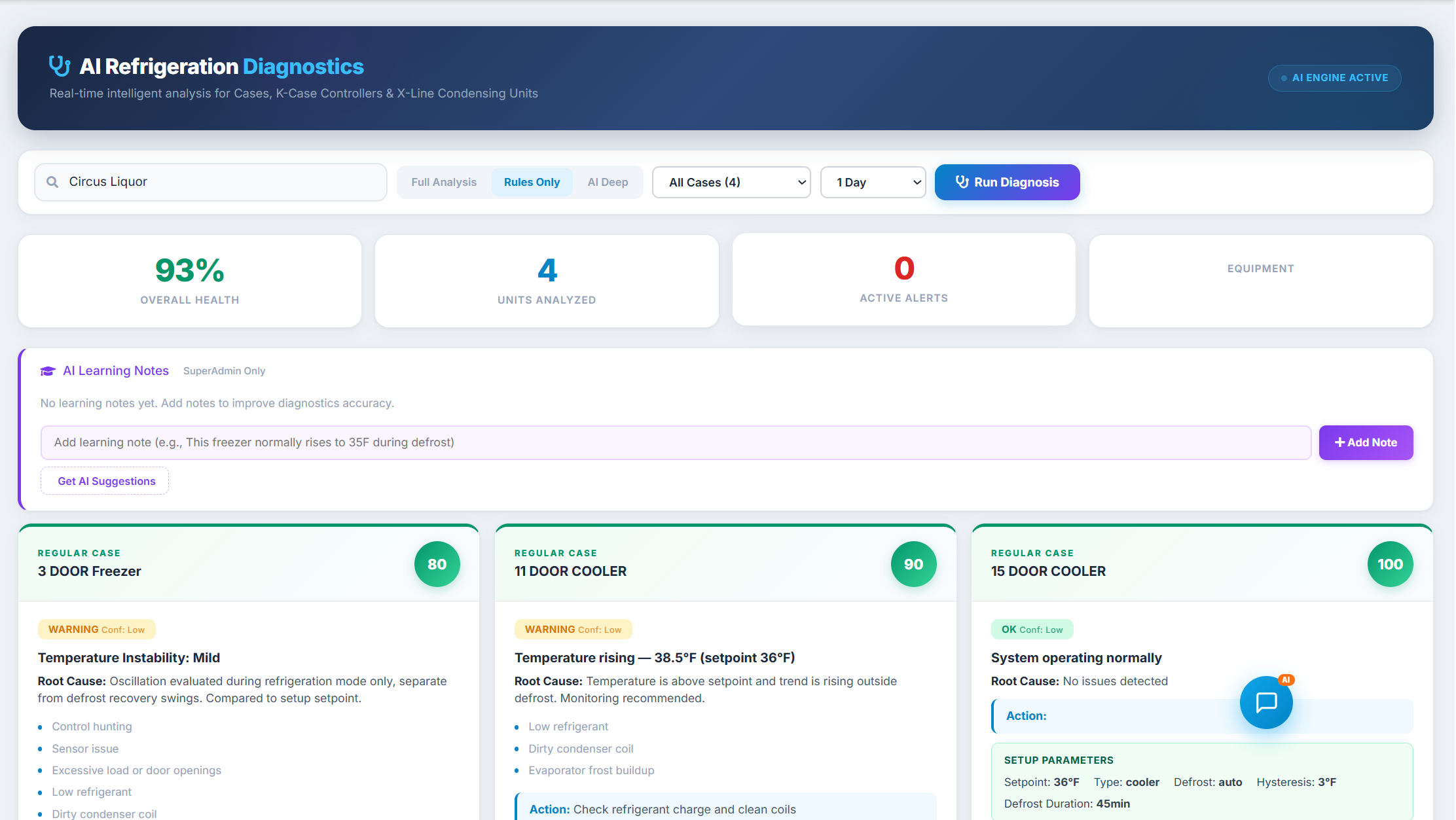 CoolriteEMS AI Refrigeration Diagnostics live dashboard for Circus Liquor — 93 percent overall health, 4 units analyzed, 0 active alerts, regular case 3 Door Freezer scored 80, 11 Door Cooler 90, 15 Door Cooler 100, AI engine active with rules-only and AI Deep modes