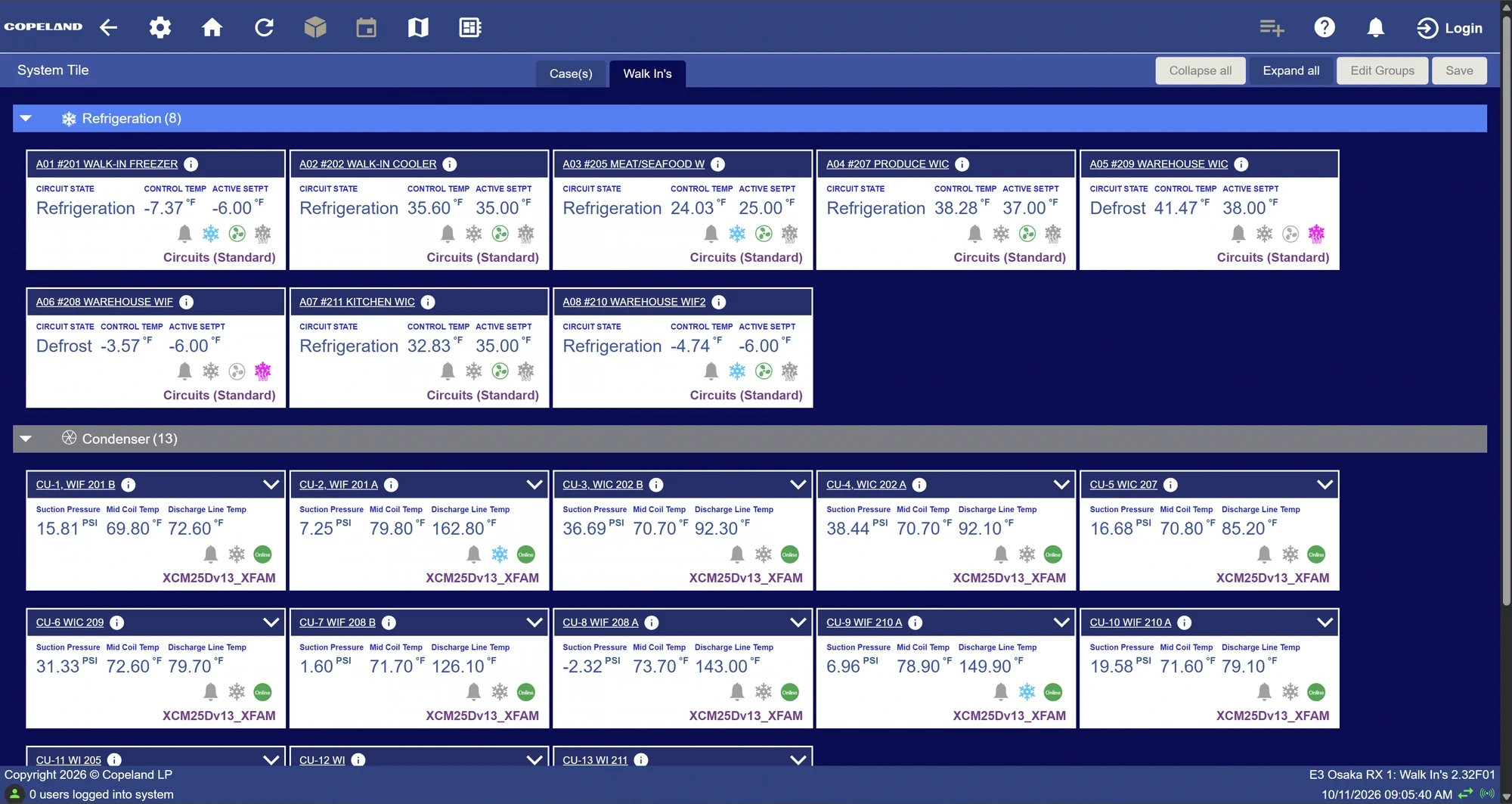 Secure Copeland E3 dashboard showing Osaka Market walk-in circuits, temperatures, active setpoints and condenser groups